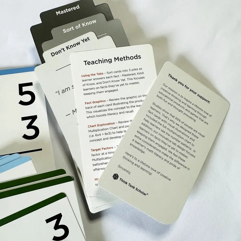 NWOT Think Tank Scholar Multiplication Flashcards 173 Card Set